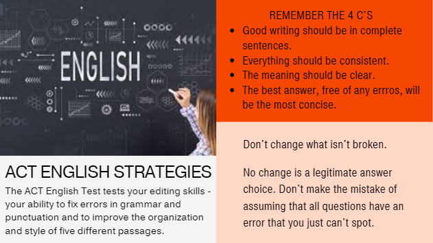 english strategies